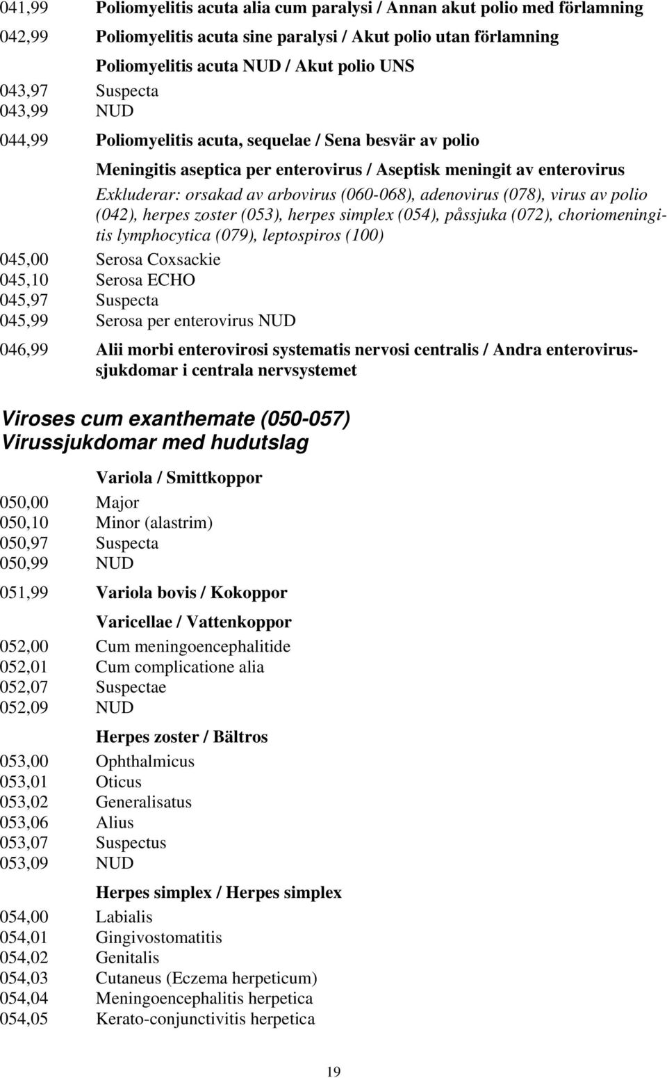 adenovirus (078), virus av polio (042), herpes zoster (053), herpes simplex (054), påssjuka (072), choriomeningitis lymphocytica (079), leptospiros (100) 045,00 Serosa Coxsackie 045,10 Serosa ECHO