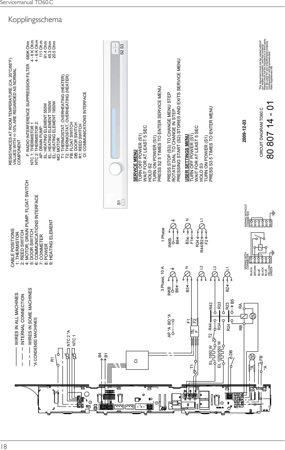 B3 N L2 L3 B3 F1 R34 R44/B2 F2 N L1 R24 R23 DB B5 B2 L1 *A *A AP FB RB RA MO WIRING WITH COINMETER BLACK B1 BROWN BLUE BLACK BLUE YELLOW- GREEN B2 B3 B4 B5 B6 WIRING WITHOUT COINMETER B1 B2 B3 B4 B5