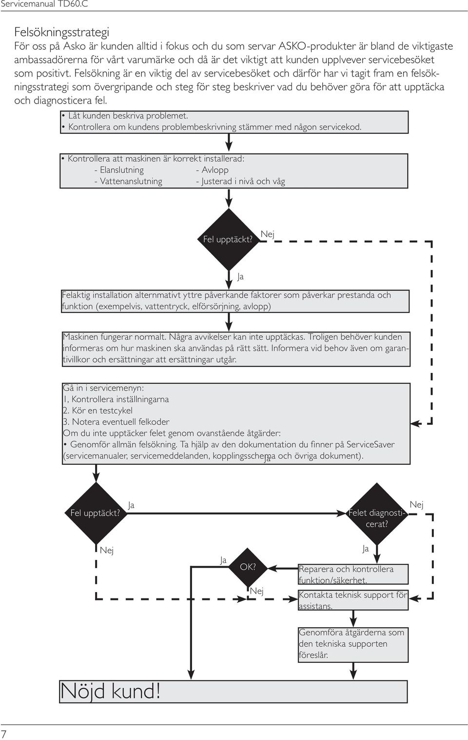 Felsökning är en viktig del av servicebesöket och därför har vi tagit fram en felsökningsstrategi som övergripande och steg för steg beskriver vad du behöver göra för att upptäcka och diagnosticera