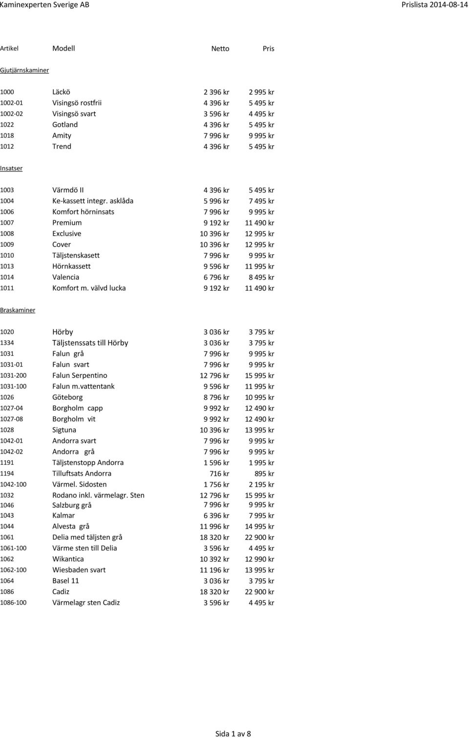 asklåda 5 996 kr 7 495 kr 1006 Komfort hörninsats 7 996 kr 9 995 kr 1007 Premium 9 192 kr 11 490 kr 1008 Exclusive 10 396 kr 12 995 kr 1009 Cover 10 396 kr 12 995 kr 1010 Täljstenskasett 7 996 kr 9