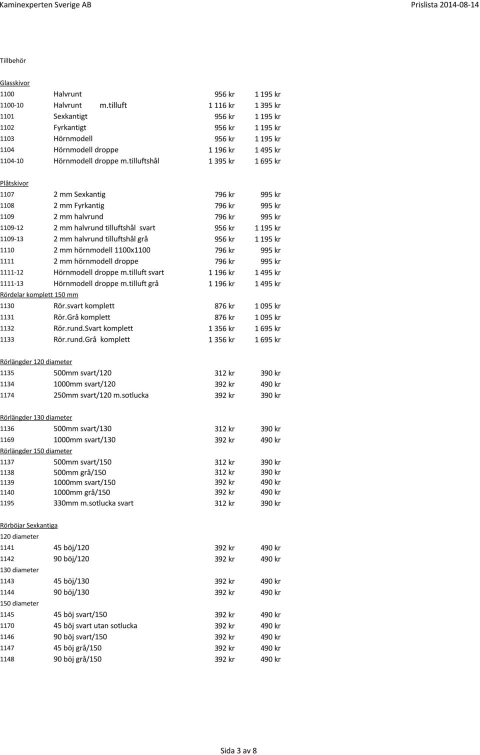 tilluftshål 1 395 kr 1 695 kr Plåtskivor 1107 2 mm Sexkantig 796 kr 995 kr 1108 2 mm Fyrkantig 796 kr 995 kr 1109 2 mm halvrund 796 kr 995 kr 1109-12 2 mm halvrund tilluftshål svart 956 kr 1 195 kr