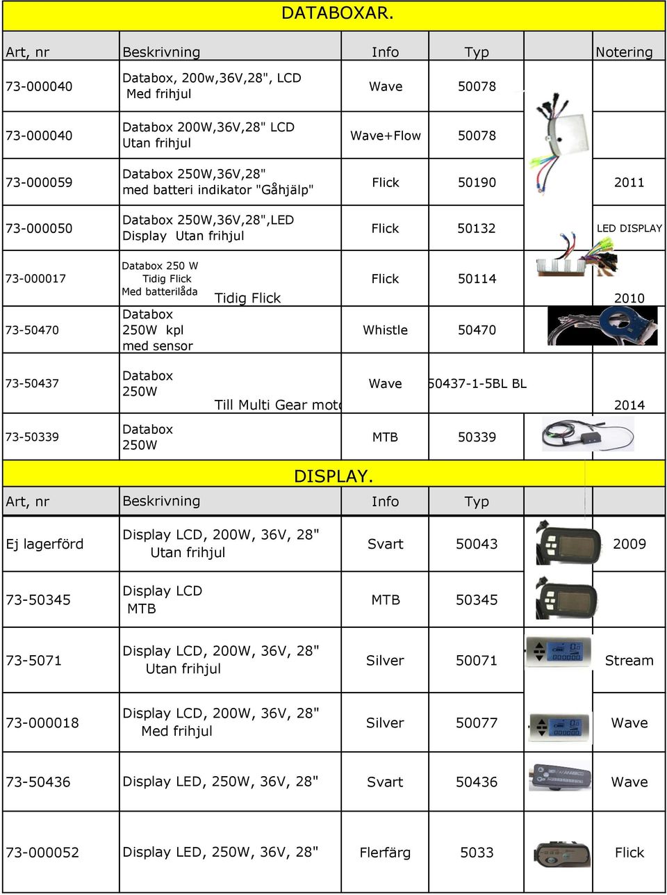 batteri indikator "Gåhjälp" Flick 50190 2011 73-000050 Databox 250W,36V,28",LED Display Utan frihjul Flick 50132 LED DISPLAY 73-000017 73-50470 Databox 250 W Tidig Flick Med batterilåda Databox 250W