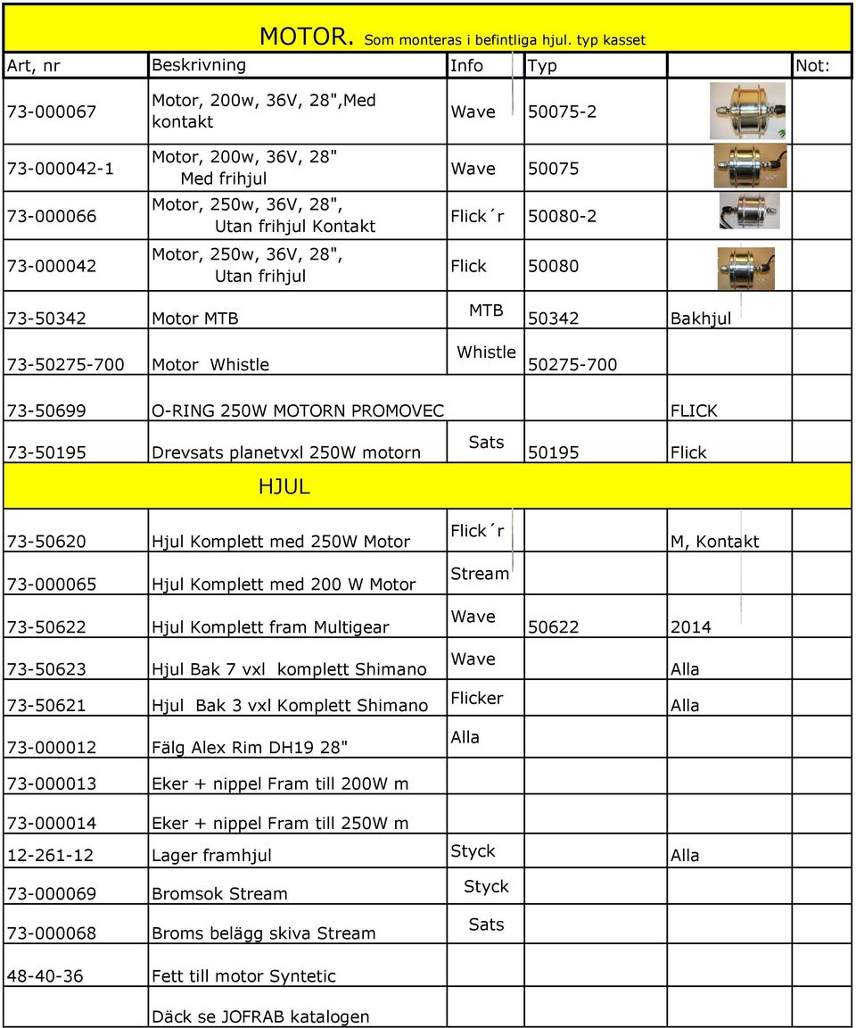frihjul Kontakt Flick r 50080-2 73-000042 Motor, 250w, 36V, 28", Utan frihjul Flick 50080 73-50342 Motor MTB MTB 50342 Bakhjul 73-50275-700 Motor Whistle Whistle 50275-700 73-50699 O-RING 250W MOTORN