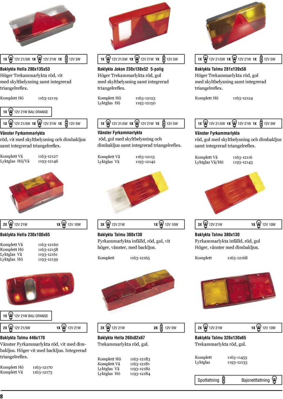 Komplett Hö 1163-12123 Lyktglas Hö 1193-12150 1X 12V 21/5W 1X 12V 21W 1X 12V 5W Baklykta Talmu 281x139x58 Höger Trekammarlykta röd, gul med skyltbelysning samt integrerad triangelreflex.