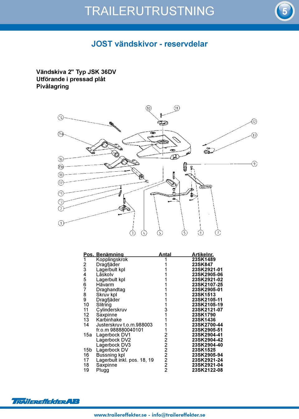 1 23SK1513 9 Dragfjäder 1 23SK2105-11 10 Slitring 1 23SK2105-19 11 Cylinderskruv 3 23SK2121-07 12 Saxpinne 1 23SK1790 13 Karbinhake 1 23SK1436 14 Justerskruv t.o.