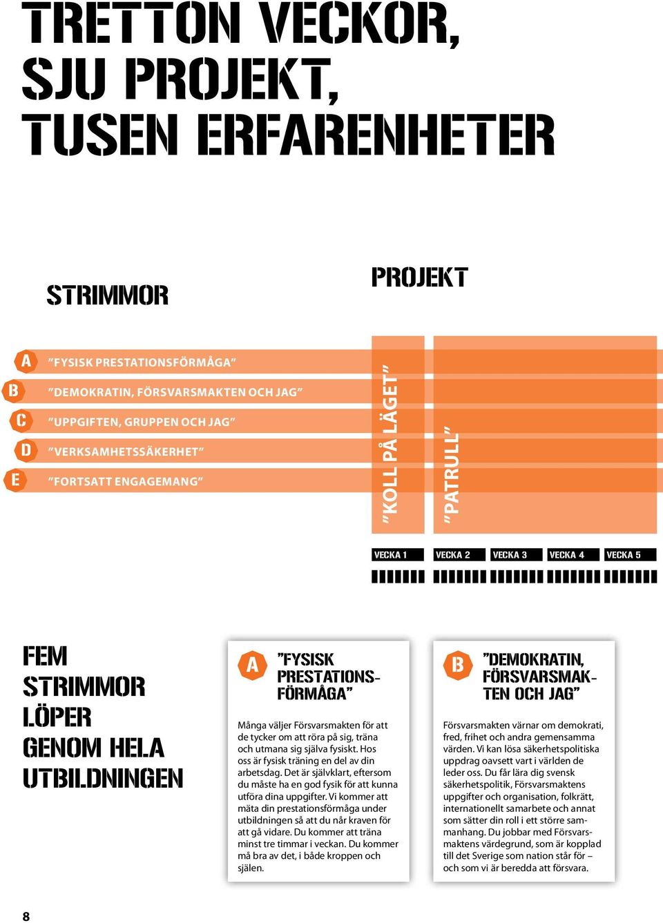 röra på sig, träna och utmana sig själva fysiskt. Hos oss är fysisk träning en del av din arbetsdag. Det är självklart, eftersom du måste ha en god fysik för att kunna utföra dina uppgifter.