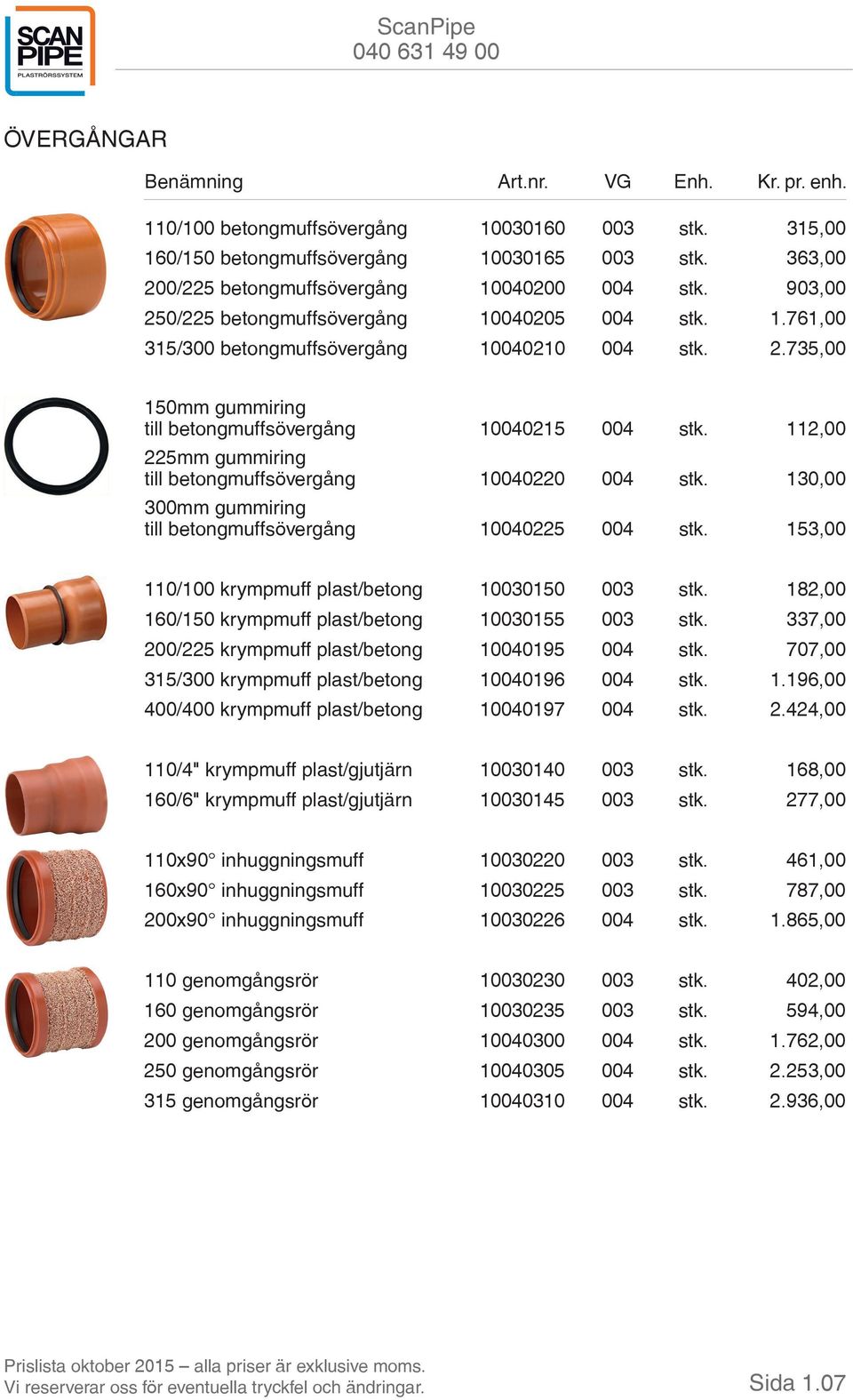 112,00 225mm gummiring till betongmuffsövergång 10040220 004 stk. 130,00 300mm gummiring till betongmuffsövergång 10040225 004 stk. 153,00 110/100 krympmuff plast/betong 10030150 003 stk.