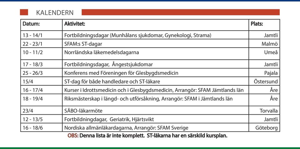 Idrottsmedicin och i Glesbygdsmedicin, Arrangör: SFAM Jämtlands län Åre 18-19/4 Riksmästerskap i längd- och utförsåkning, Arrangör: SFAM i Jämtlands län Åre 23/4 SÄBO-läkarmöte Torvalla