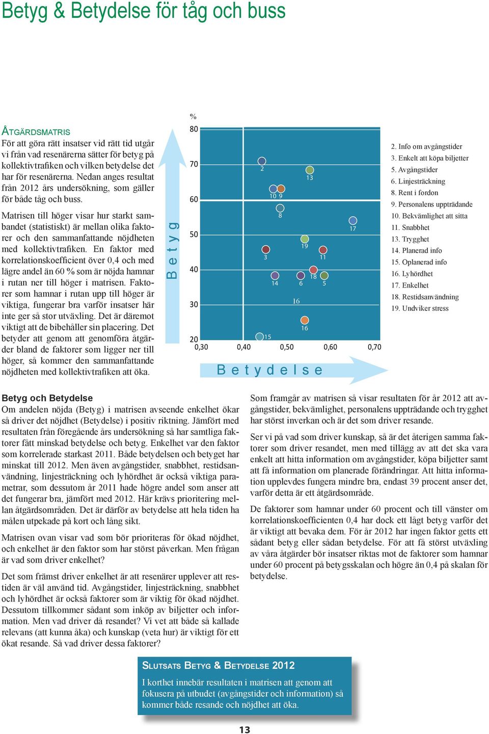 Matrisen till höger visar hur starkt sambandet (statistiskt) är mellan olika faktorer och den sammanfattande nöjdheten med kollektivtrafiken.