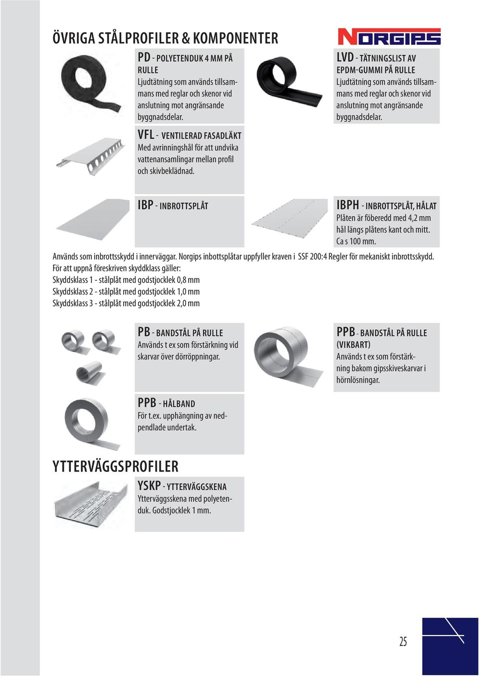 VFL - VENTILERAD FASADLÄKT Med avrinningshål för att undvika vattenansamlingar mellan profil och skivbeklädnad.