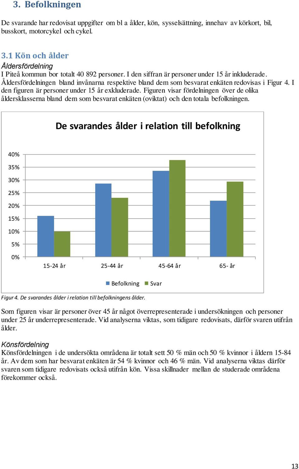 Åldersfördelningen bland invånarna respektive bland dem som besvarat enkäten redovisas i Figur 4. I den figuren är personer under 15 år exkluderade.