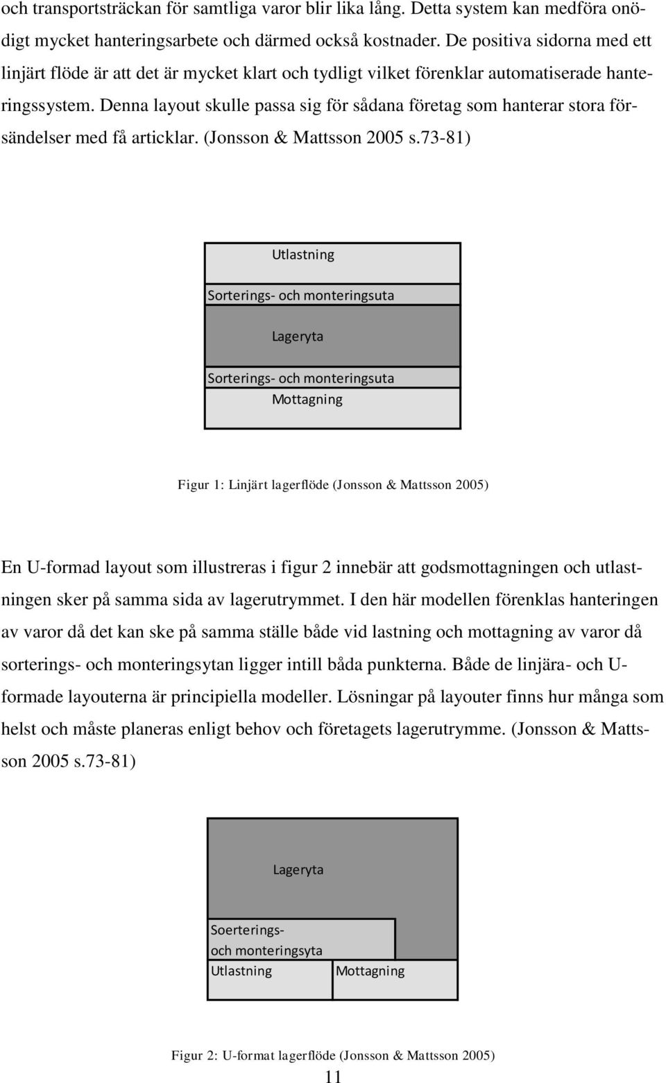 Denna layout skulle passa sig för sådana företag som hanterar stora försändelser med få articklar. (Jonsson & Mattsson 2005 s.