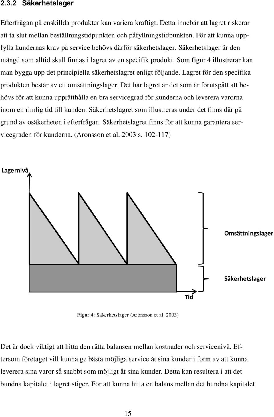 Som figur 4 illustrerar kan man bygga upp det principiella säkerhetslagret enligt följande. Lagret för den specifika produkten består av ett omsättningslager.