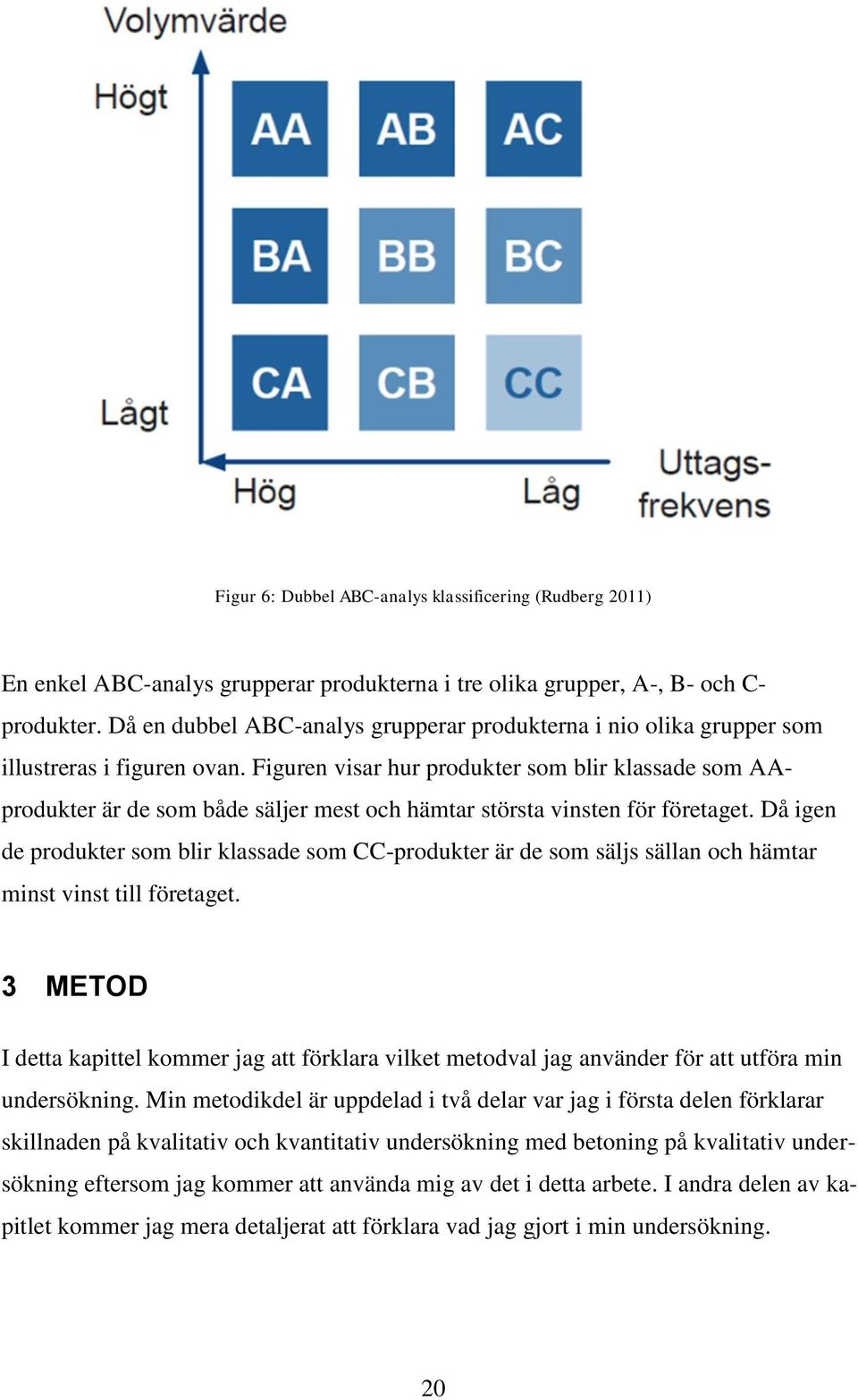 Figuren visar hur produkter som blir klassade som AAprodukter är de som både säljer mest och hämtar största vinsten för företaget.