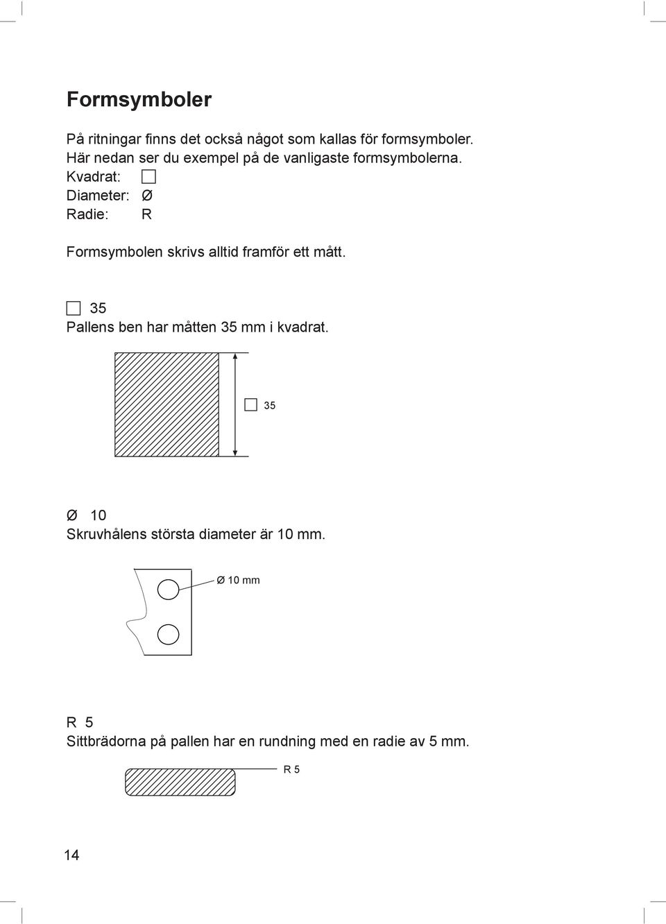 Kvadrat: Diameter: Ø Radie: R Formsymbolen skrivs alltid framför ett mått.