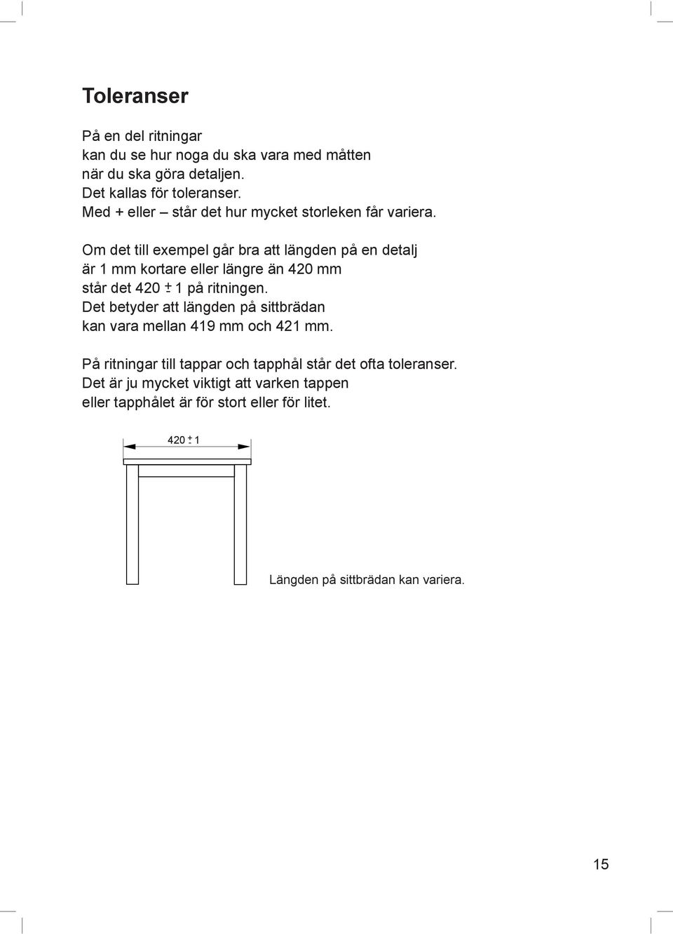 Om det till exempel går bra att längden på en detalj är 1 mm kortare eller längre än 420 mm står det 420 + - 1 på ritningen.