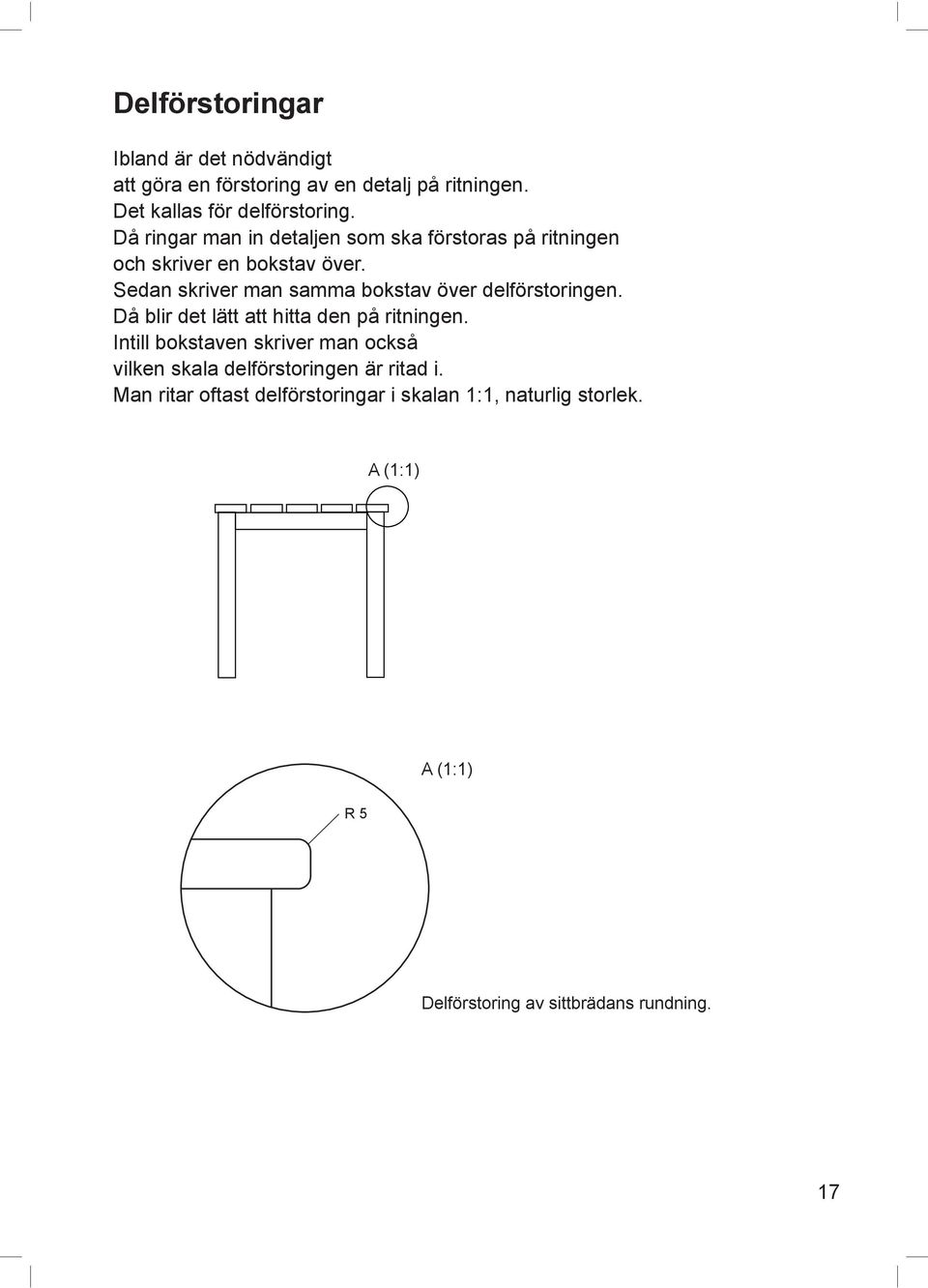 Sedan skriver man samma bokstav över delförstoringen. Då blir det lätt att hitta den på ritningen.