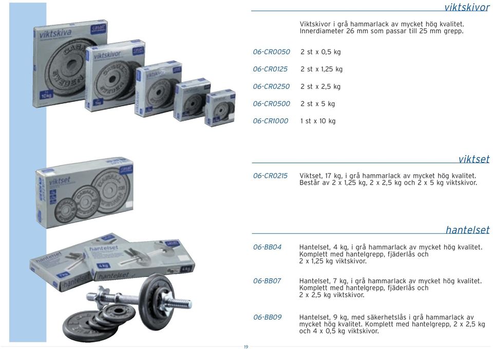 kvalitet. Består av 2 x 1,25 kg, 2 x 2,5 kg och 2 x 5 kg viktskivor. hantelset 06-BB04 06-BB07 Hantelset, 4 kg, i grå hammarlack av mycket hög kvalitet.