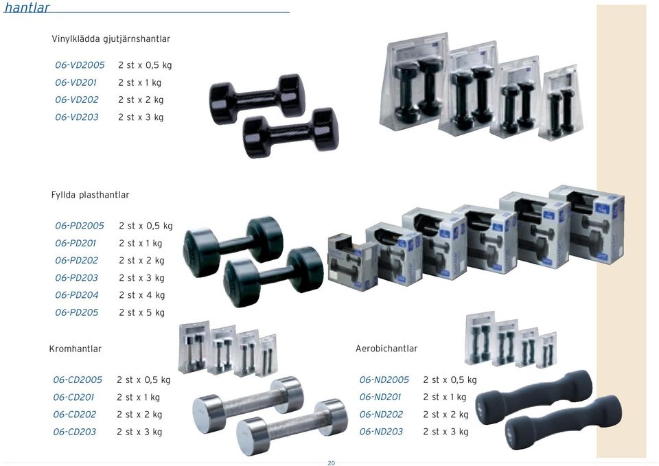 2 st x 3 kg 2 st x 4 kg 2 st x 5 kg Kromhantlar Aerobichantlar 06-CD2005 2 st x 0,5 kg 06-ND2005 2 st x 0,5 kg