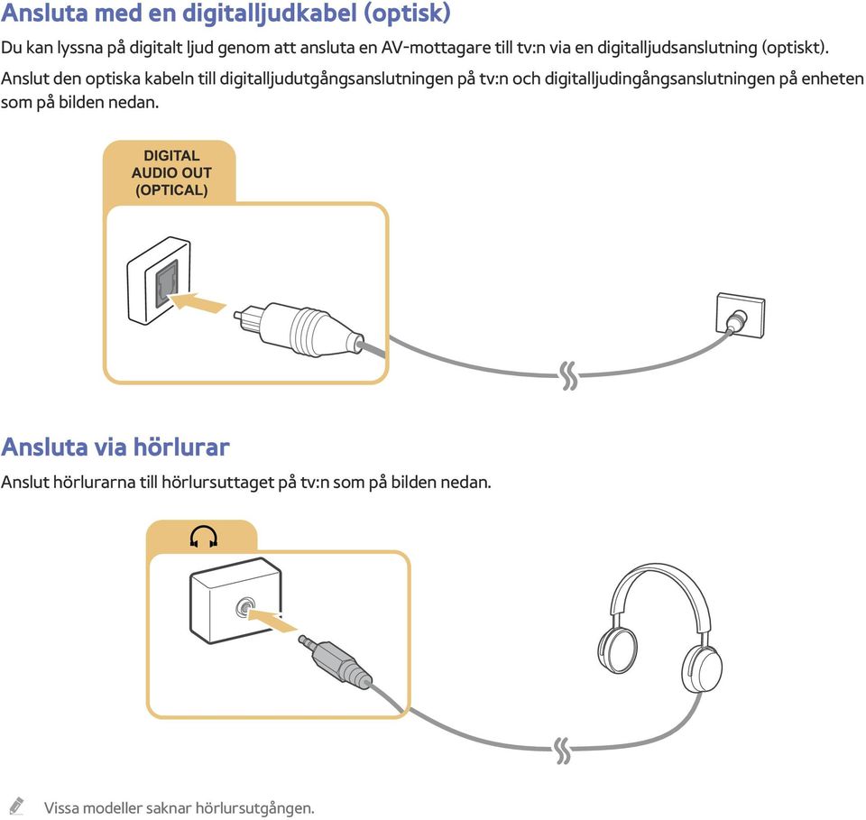 Anslut den optiska kabeln till digitalljudutgångsanslutningen på tv:n och digitalljudingångsanslutningen