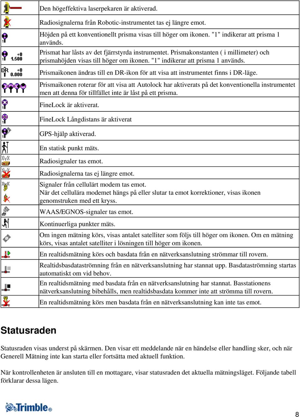 Prismaikonen ändras till en DR-ikon för att visa att instrumentet finns i DR-läge.