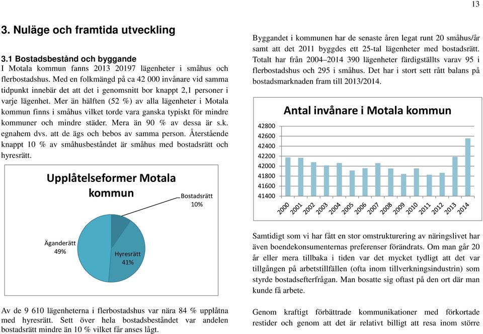 Mer än hälften (52 %) av alla lägenheter i Motala kommun finns i småhus vilket torde vara ganska typiskt för mindre kommuner och mindre städer. Mera än 90 % av dessa är s.k. egnahem dvs.