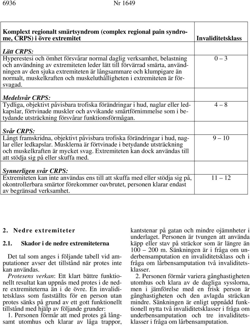 Medelsvår CRPS: Tydliga, objektivt påvisbara trofiska förändringar i hud, naglar eller ledkapslar, förtvinade muskler och avvikande smärtförnimmelse som i betydande utsträckning försvårar