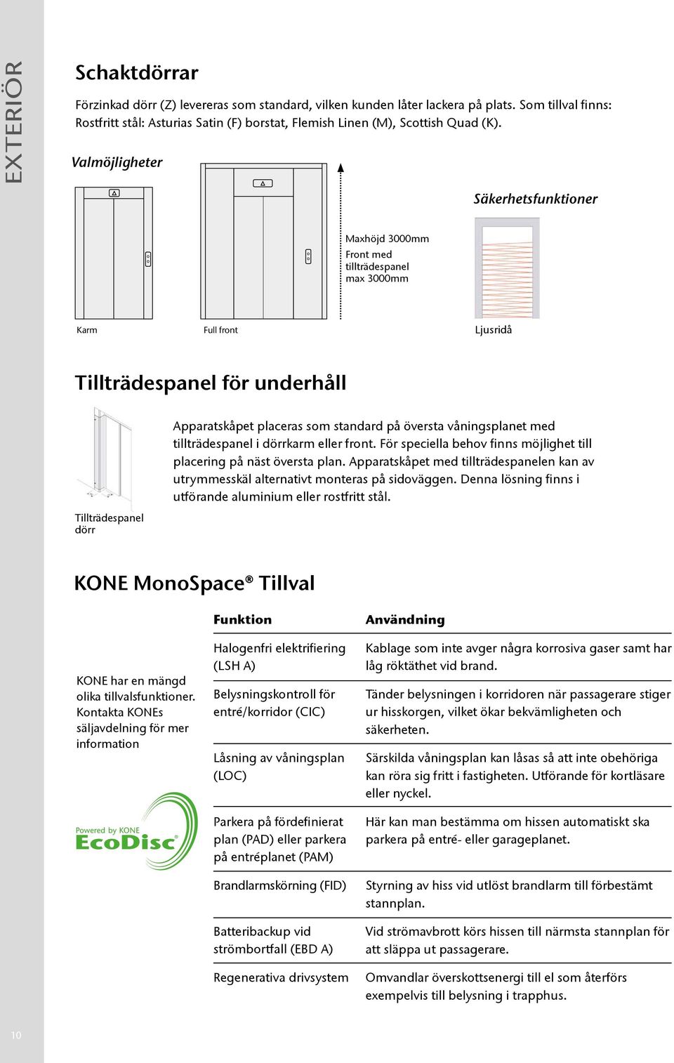 Valmöjligheter Säkerhetsfunktioner Maxhöjd 3000mm Front med tillträdespanel max 3000mm Karm Full front Ljusridå Tillträdespanel för underhåll Tillträdespanel dörr Apparatskåpet placeras som standard