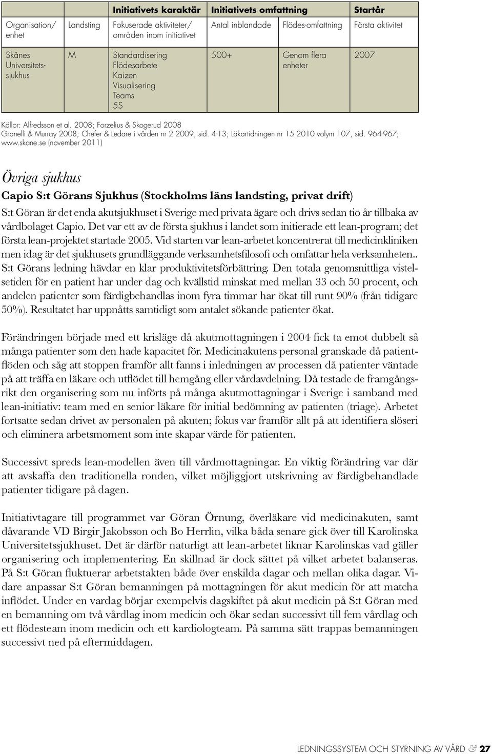 se (november 2011) Övriga sjukhus Capio S:t Görans Sjukhus (Stockholms läns landsting, privat drift) S:t Göran är det enda akutsjukhuset i Sverige med privata ägare och drivs sedan tio år tillbaka av