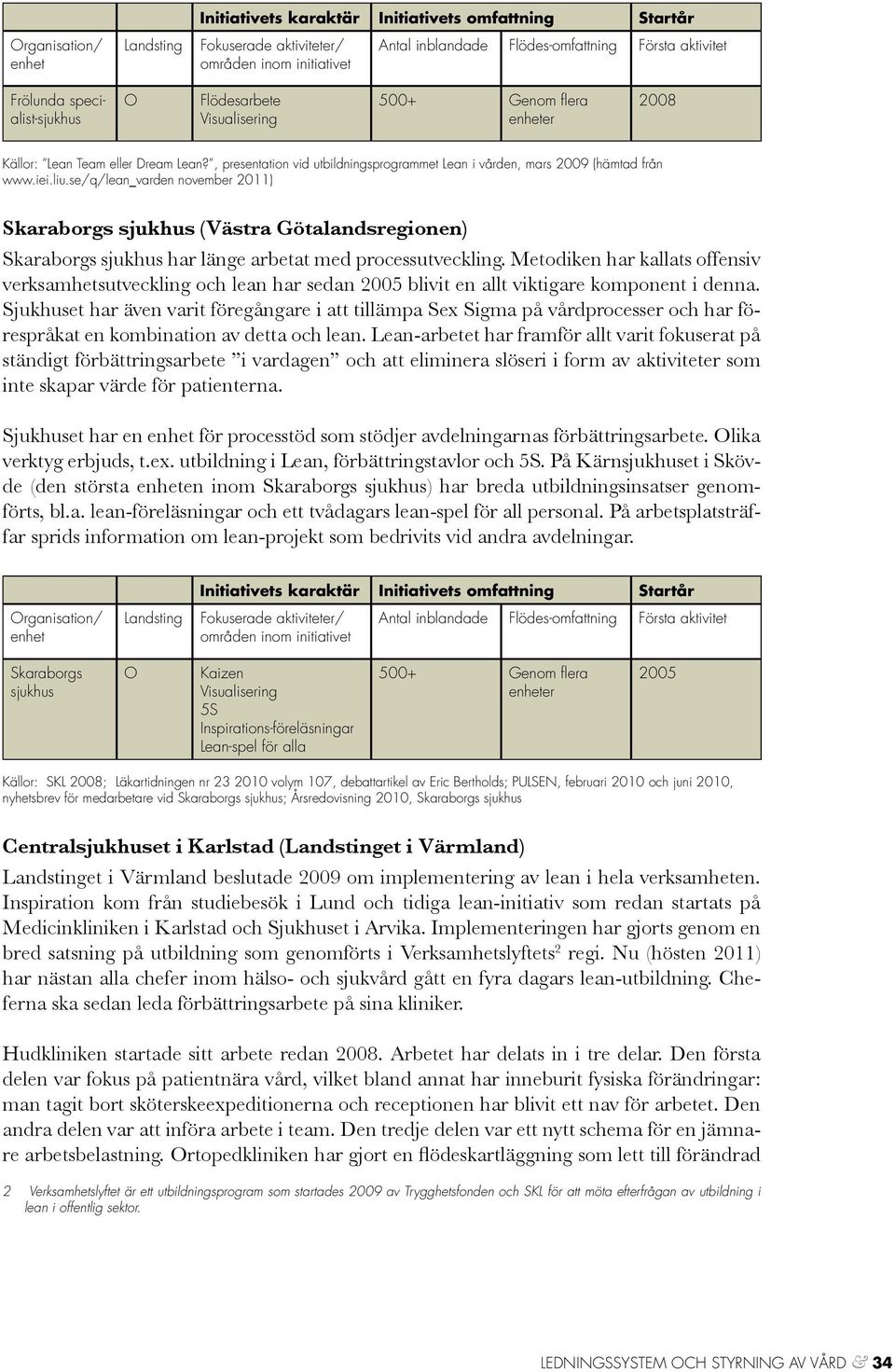 Metodiken har kallats offensiv verksamhetsutveckling och lean har sedan 2005 blivit en allt viktigare komponent i denna.