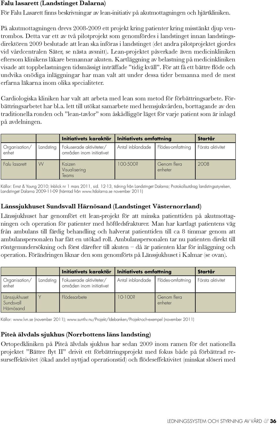 Detta var ett av två pilotprojekt som genomfördes i landstinget innan landstingsdirektören 2009 beslutade att lean ska införas i landstinget (det andra pilotprojektet gjordes vid vårdcentralen Säter,