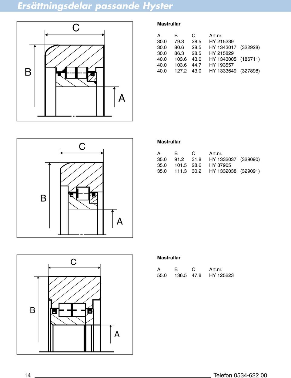 0 127.2 43.0 HY 1333649 (327898) A C Mastrullar A B C Art.nr. 35.0 91.2 31.8 HY 1332037 (329090) 35.0 101.5 28.