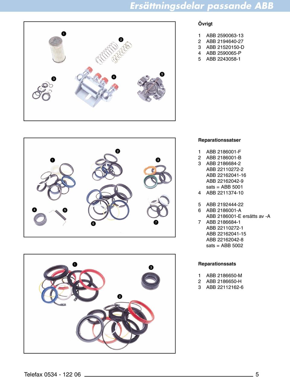 5001 4 ABB 2211374-10 5 ABB 2192444-22 6 ABB 2186001-A ABB 2186001-E ersätts av -A 7 ABB 2186684-1 ABB 22110272-1 ABB