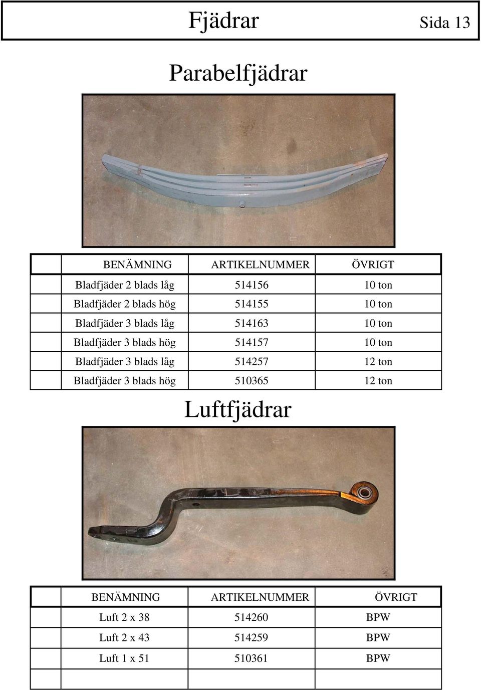 514157 10 ton Bladfjäder 3 blads låg 514257 12 ton Bladfjäder 3 blads hög 510365 12 ton