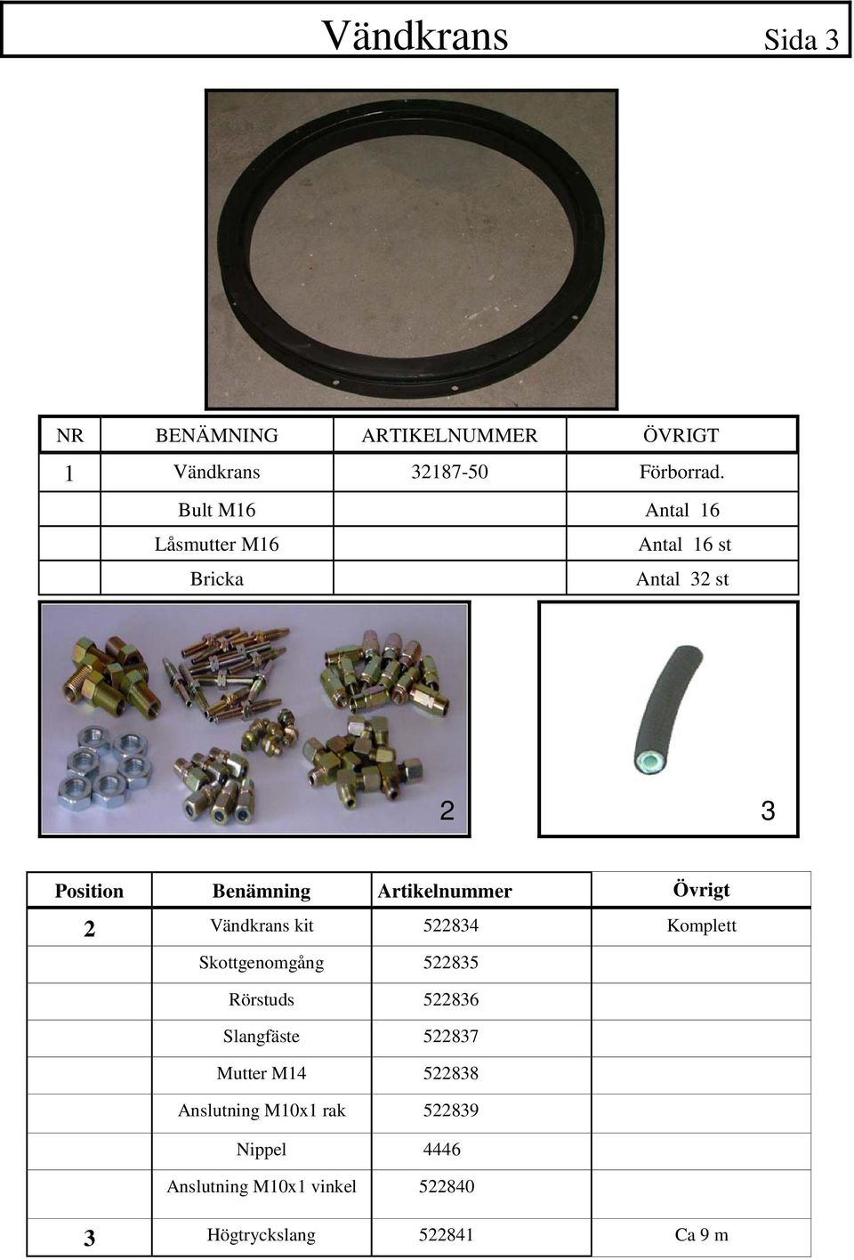 Artikelnummer Övrigt 2 Vändkrans kit 522834 Komplett Skottgenomgång 522835 Rörstuds 522836