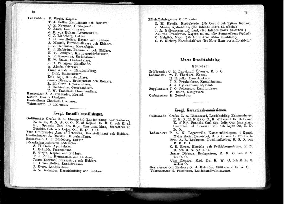 H. W. Ström, Stadsmäklare. ;r. D. Palm~.ren, Handlande. A. Almen, Ofverskult. Frans Almen, v. Häradshöfding. J. Dahl, Stadsmäklare. Erik Wijk, Grosshandlare. James Dickson, Brukspatron och Riddare. L.