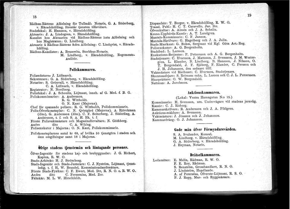 Rådhus-Kanslister: A. Brusewitz, Sterbhus-Notarie. M. Lindberg, v. Häradshöfding, Regements~ Auditör. Poliskammaren. Polismästare t J. Löfmarck. Sekreterare: G. A. Söderberg, v. Häradshöfding. Notarier: S.