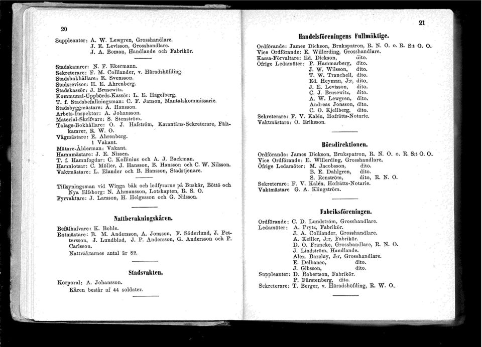 Stadsbyggmästare: A. Hansson. Arbets-Inspektor: A. Johansson. Material-Skrifvare: S. Stenström. Tolags-Bokhållare: O. J. Hafström, Karantäns-Sekreterare, Fält. kamrer, R. W. O. Vågmästare: E.