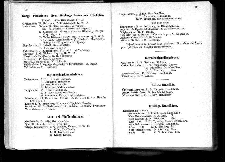 r). Suppleanter: F. :Frisell, Grosshandlare. N. Tengberg, Rådman. Sekreterare: J. J. Biörklund, Kontrollör vid Tullstaten. Ingeniör: J. G. Riehert, Kapten, Ho W. O. Kassör och Bokförare: G.