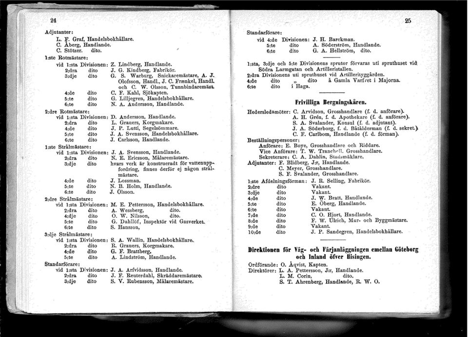 2:dre Rotmästare: vid losta Divisionen: D. Andersson, Handlande. 2:dra L. Grauers, Korgmakare. 4:de J. P. Lutti, Segelsömmare. 5:te J. A. Svensson, Handelsbokhållare. 6:te J. Carlsson, Handlande.