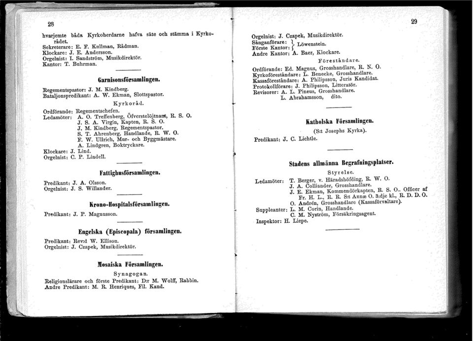 S. O. J. M. Kindberg, Regementspastor. S. T. Ahrenberg, Handlande, R. W. O. F. W. Ullrich, Mur- och Byggmästare. A. Lindgren, Boktryckare. Klockare: J. Lind. Orgelnist: C. P. Lindell. Predikant: J. A. Olsson.