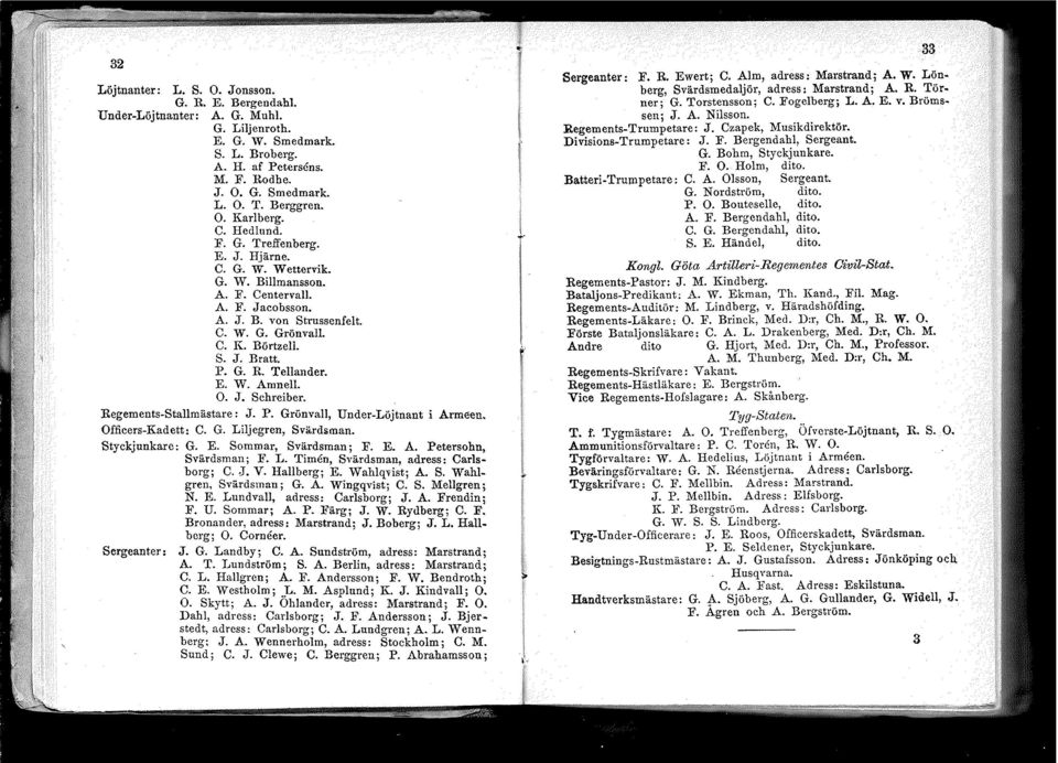 S. J. Bratt. P. G. R. Tellandel'. E. W. Amnell. O. J. Schreiber. Regements-Stallmästare: J. P. Grönvall, Under-Löjtnant i Armeen. Officers-Kadett: C. G. Liljegren, Svärdsman. Styckjunkare: G. E. Sommar, Svärdsman; F.