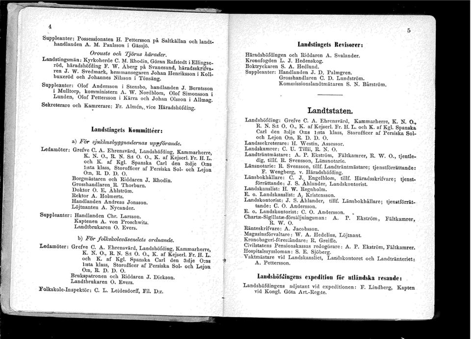 Suppleanter: Olof Andersson i Stensbo, handlanden J. Bcrntsson i Mulltorp, komministern A. W. Nordblom, Olof Simonsson i Lunden, Olof Pettersson i Kärra och Johan Olsson i Allmag. Sekreterare och KaJ.