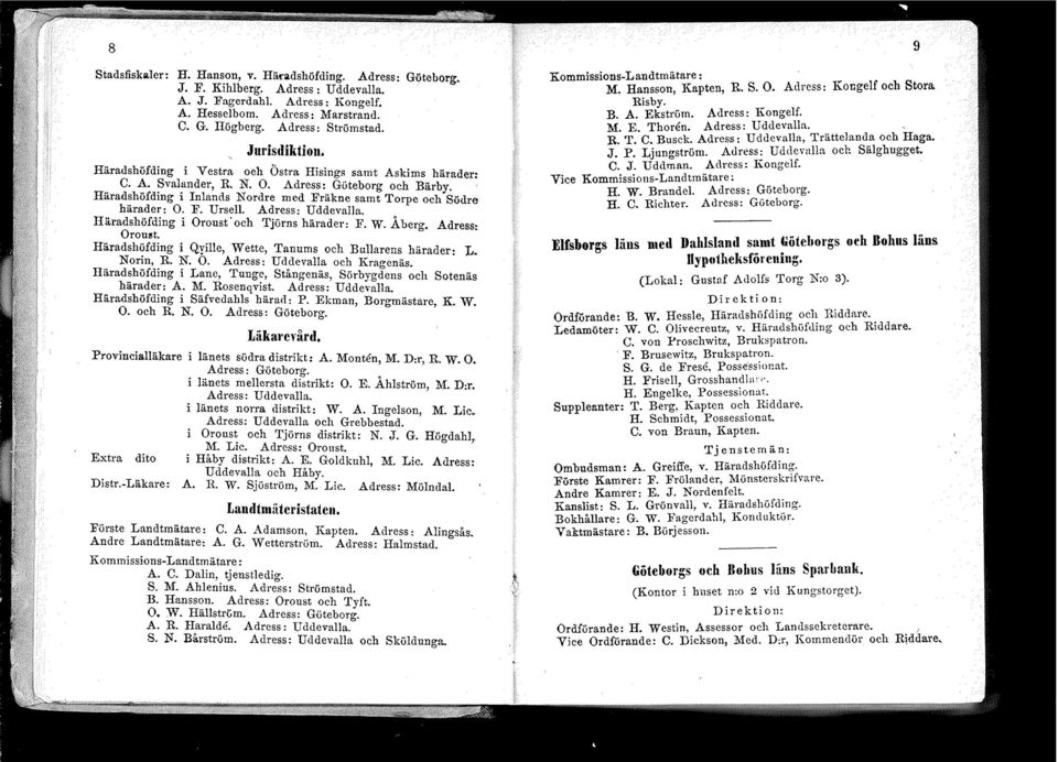 Harad,~hofdmg l Inlands Nordre med Fräkne samt Torpe och Södre harader: O. F. UrselI. Adress: Uddevalla. Häradshöfding i Oroust' och Tjörns härader: F. W. Åberg. Adress: Orou~t. Häradsh?fding i Qyille, Wette, Tanums och Bullareus härader: L.