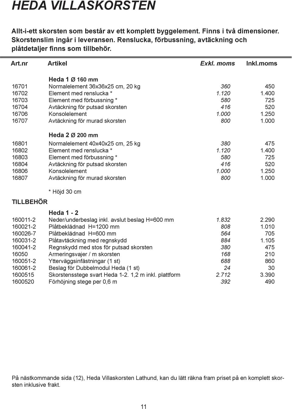 400 16703 Element med förbussning * 580 725 16704 Avtäckning för putsad skorsten 416 520 16706 Konsolelement 1.000 1.250 16707 Avtäckning för murad skorsten 800 1.