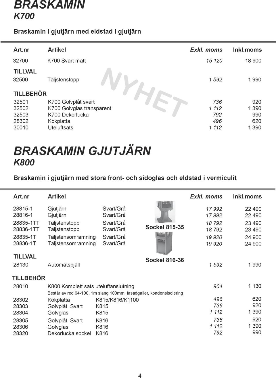 och eldstad i vermiculit 28815-1 Gjutjärn Svart/Grå 28816-1 Gjutjärn Svart/Grå 28835-1TT Täljstenstopp Svart/Grå 28836-1TT Täljstenstopp Svart/Grå 28835-1T Täljstensomramning Svart/Grå 28836-1T