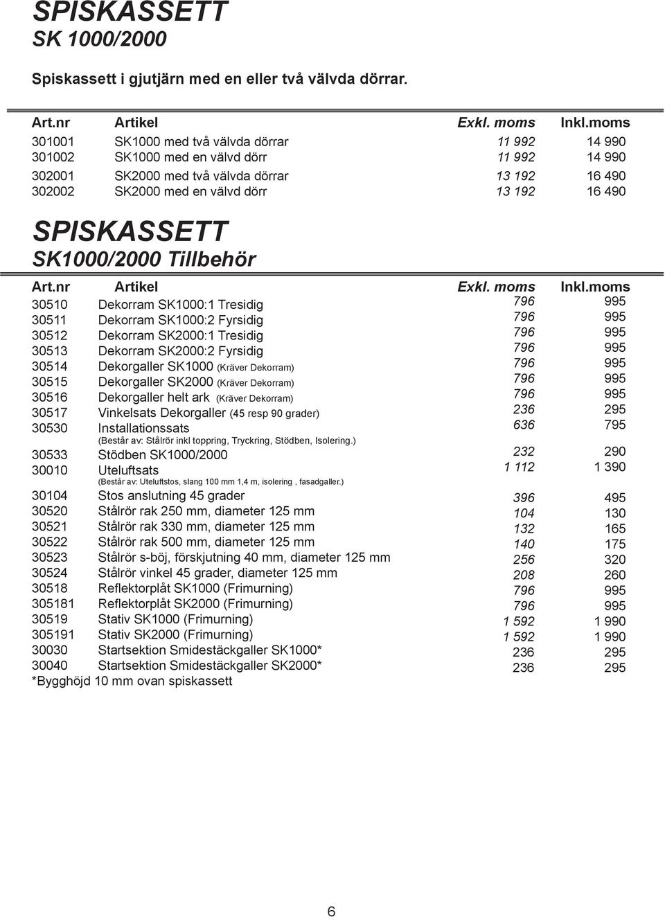 14 990 14 990 16 490 16 490 30510 Dekorram SK1000:1 Tresidig 30511 Dekorram SK1000:2 Fyrsidig 30512 Dekorram SK2000:1 Tresidig 30513 Dekorram SK2000:2 Fyrsidig 30514 Dekorgaller SK1000 (Kräver