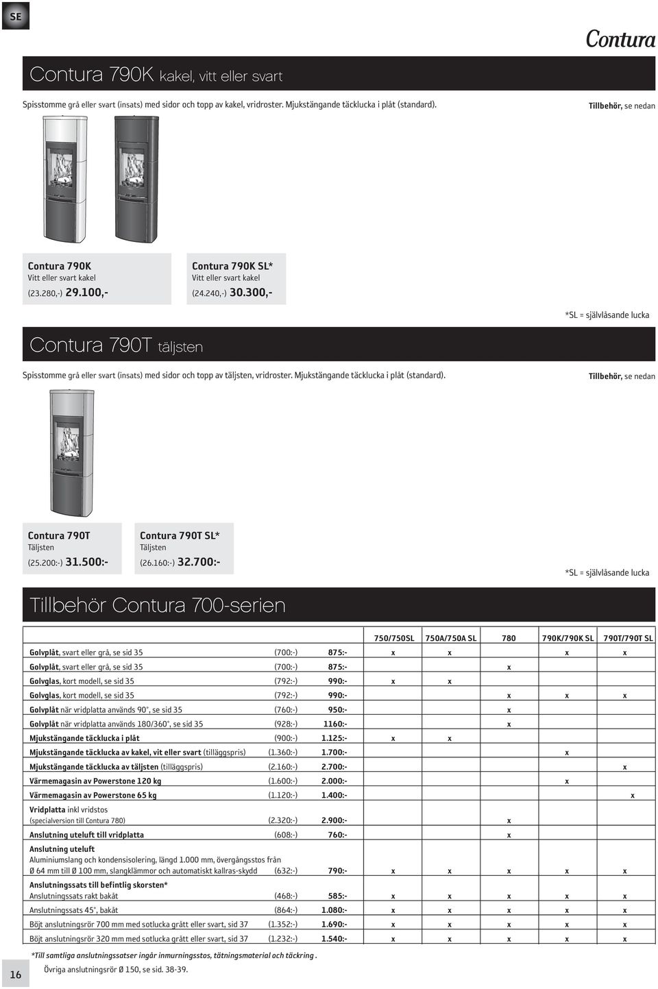 300, *SL = självlåsande lucka Contura 790T täljsten Spisstomme grå eller svart (insats) med sidor och topp av täljsten, vridroster. Mjukstängande täcklucka i plåt (standard).