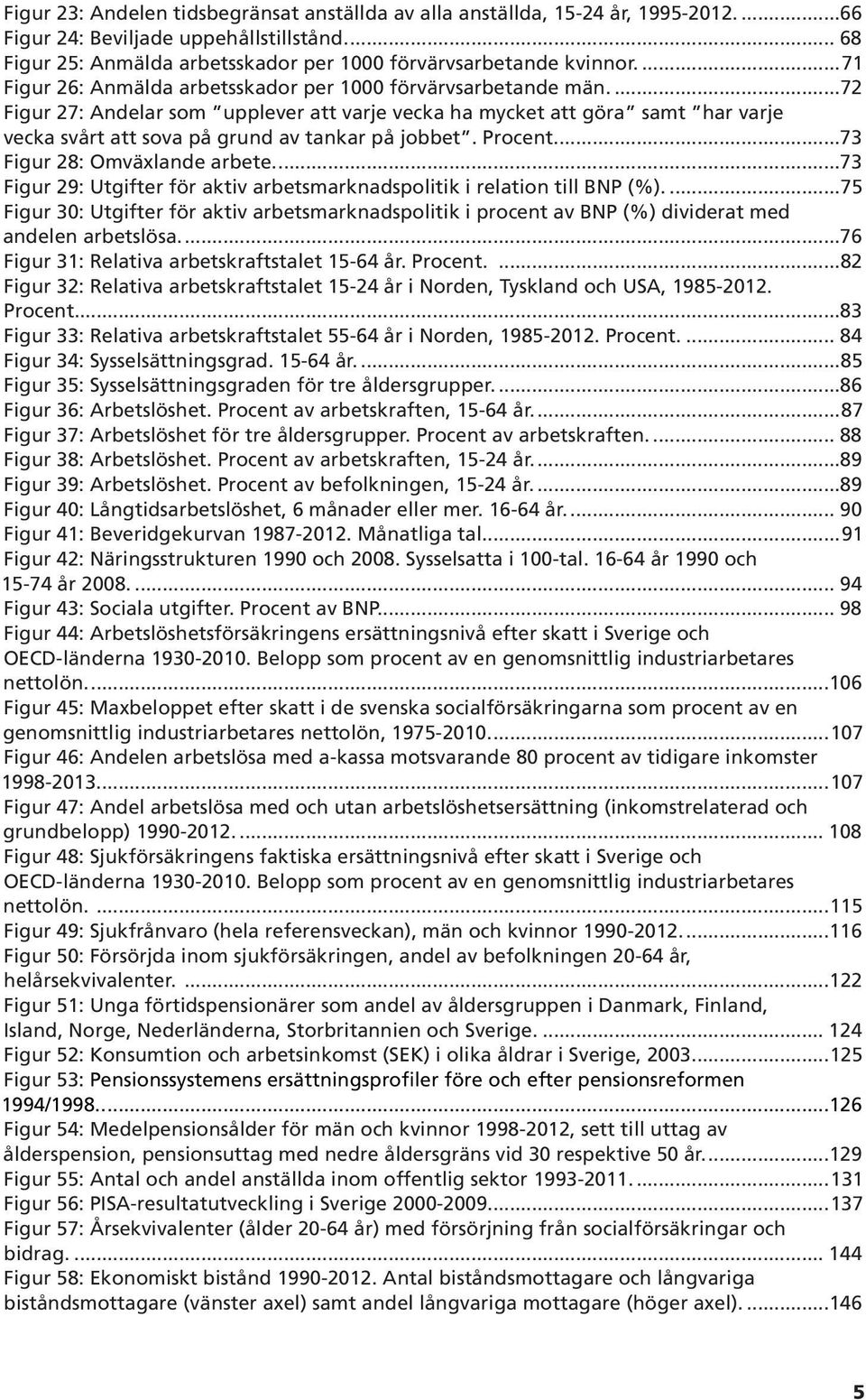 ..72 Figur 27: Andelar som upplever att varje vecka ha mycket att göra samt har varje vecka svårt att sova på grund av tankar på jobbet. Procent...73 Figur 28: Omväxlande arbete.