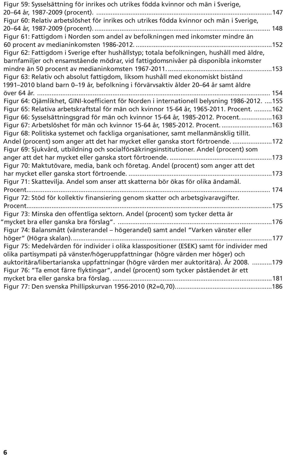 .. 148 Figur 61: Fattigdom i Norden som andel av befolkningen med inkomster mindre än 60 procent av medianinkomsten 1986-2012.